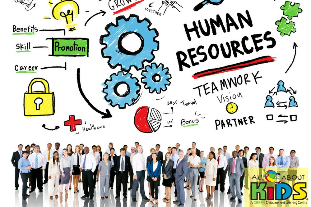 HR Consultation